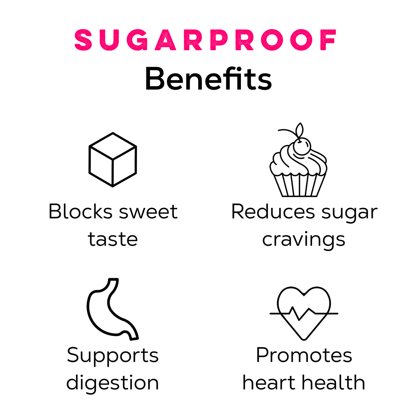Sugarproof Tea