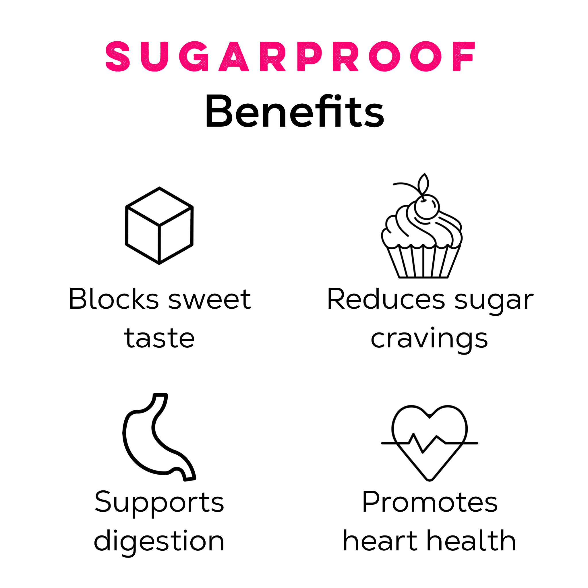 Sugarproof Tea