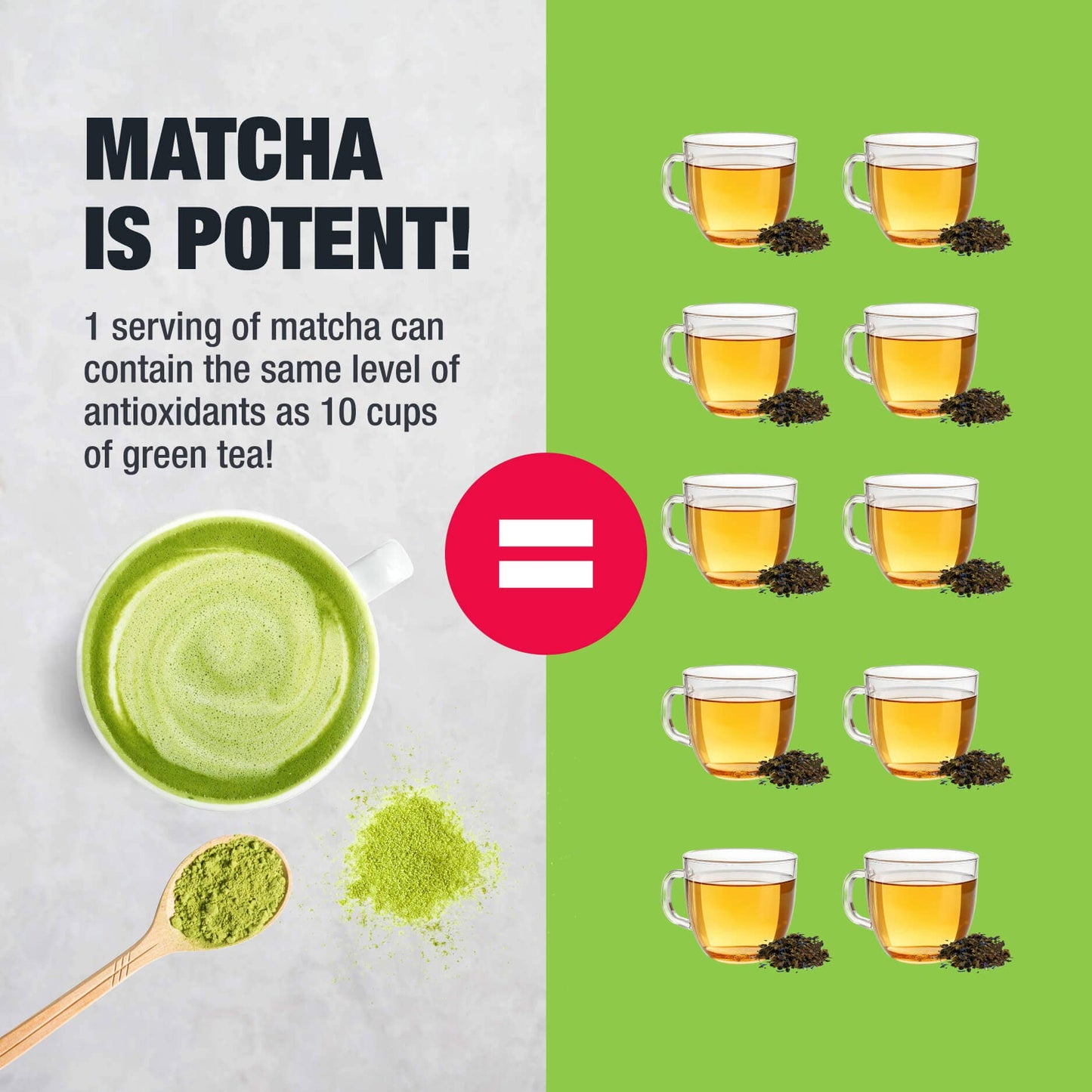 Superior Grade Matcha - Japanese Green Tea Powder