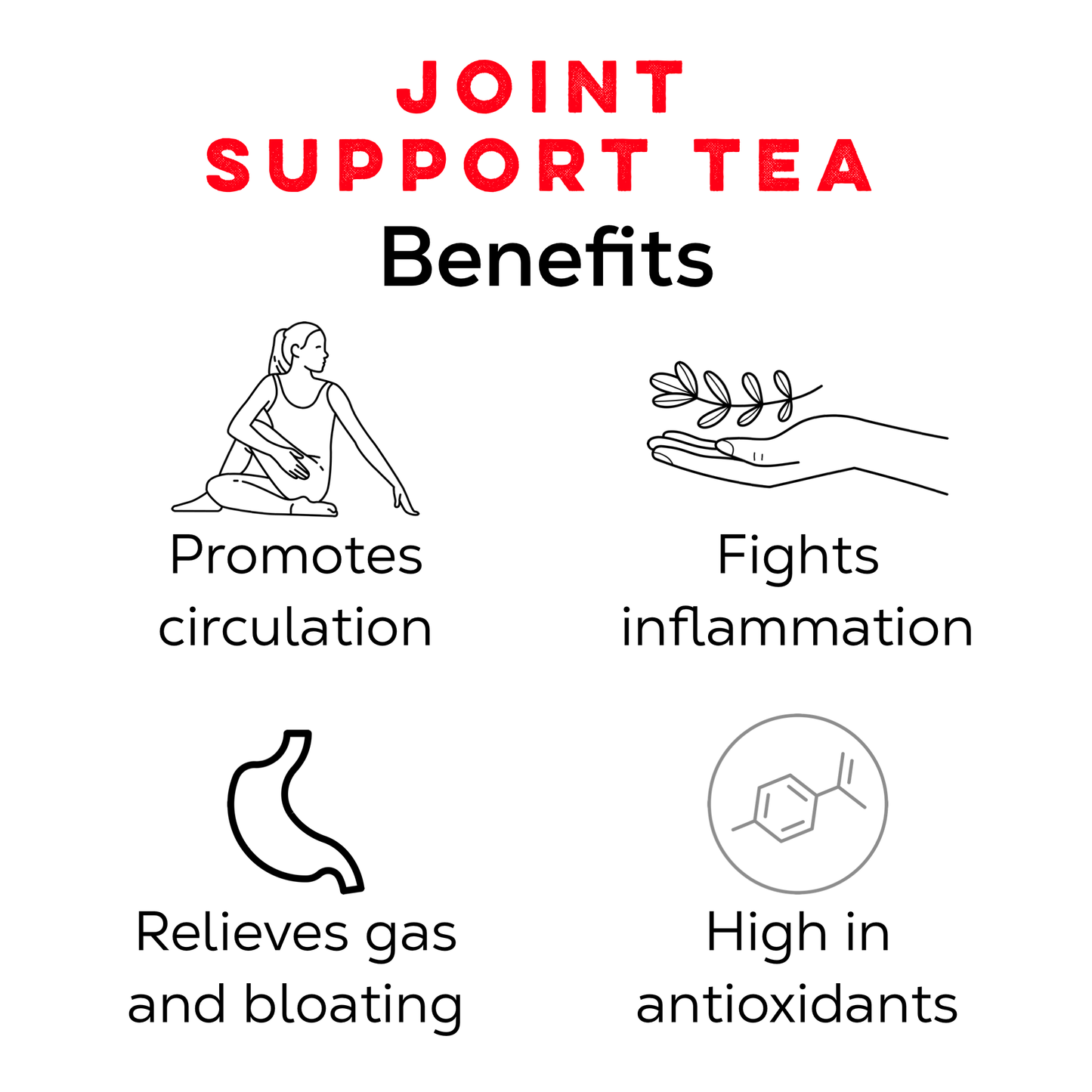 Joint Support Tea